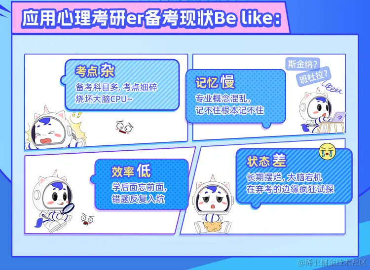 2025考研专业课全程班【347应用心理】