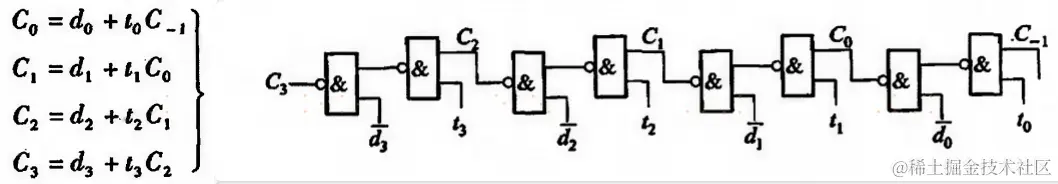 image-20240319190402109