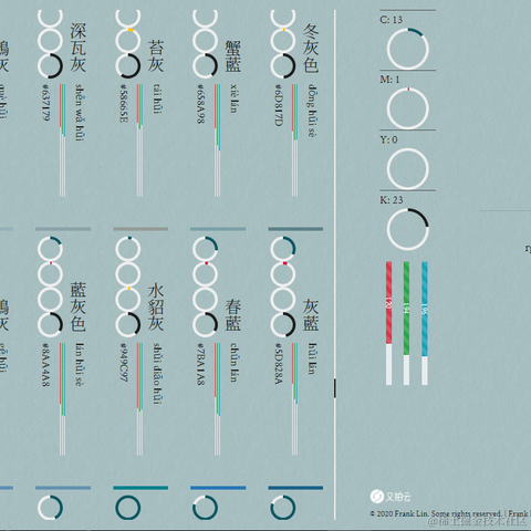 晚风吹行舟三里于2020-11-18 10:53发布的图片
