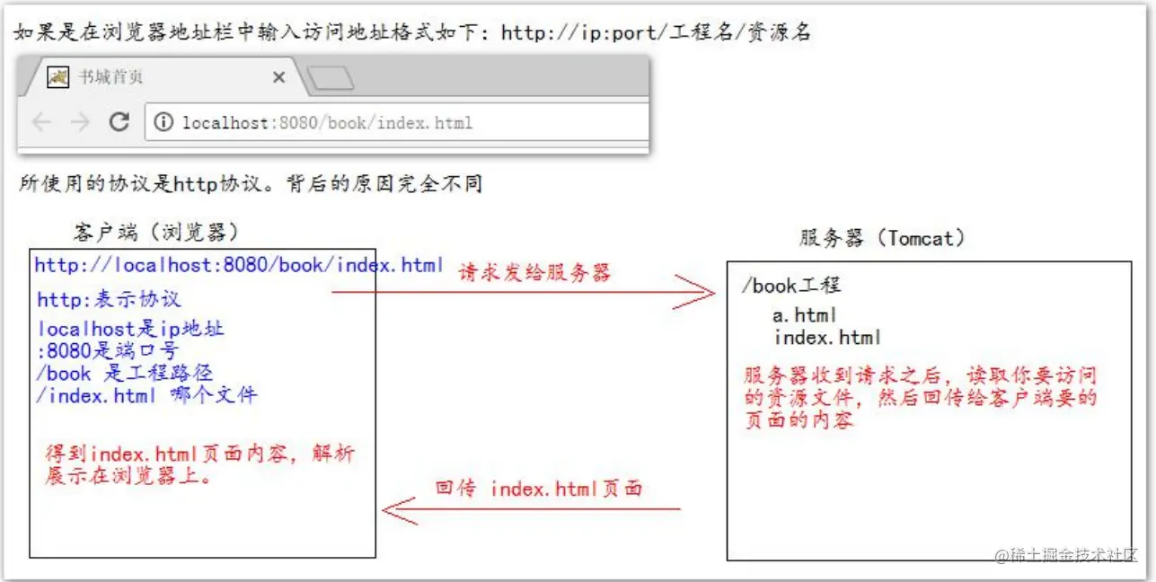image-20211223214309519