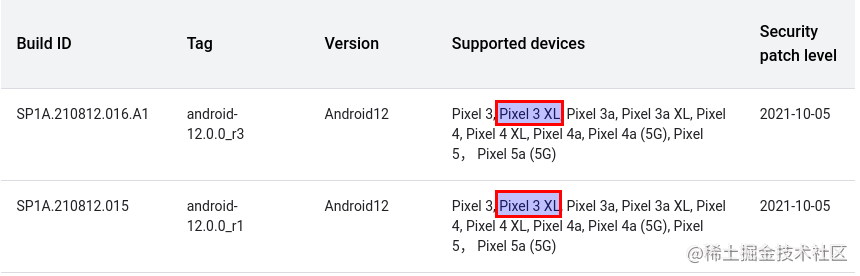 Android system development series (1) : Android 12 source code download ...