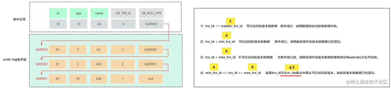 image-20220629115002783