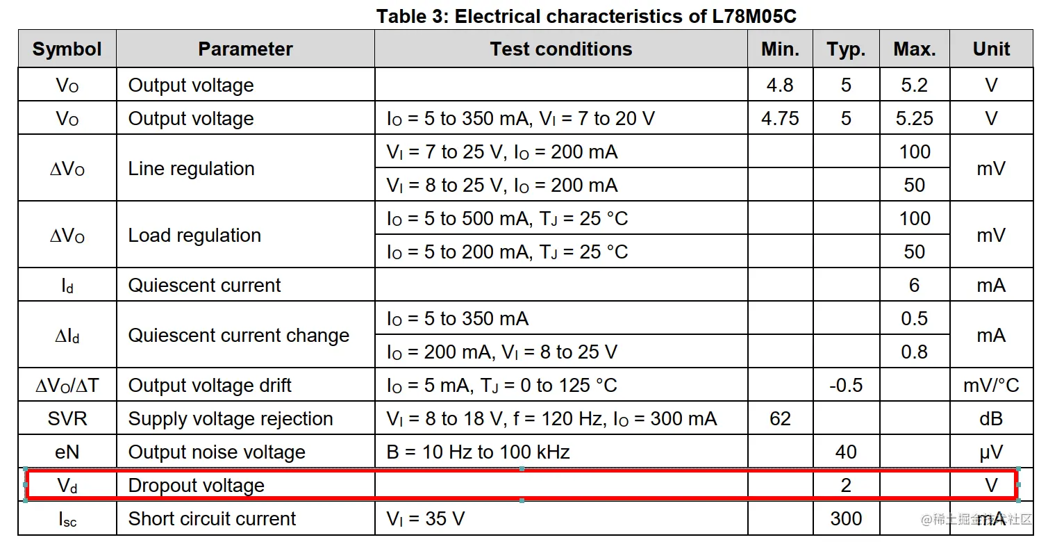 线性稳压器入门教程