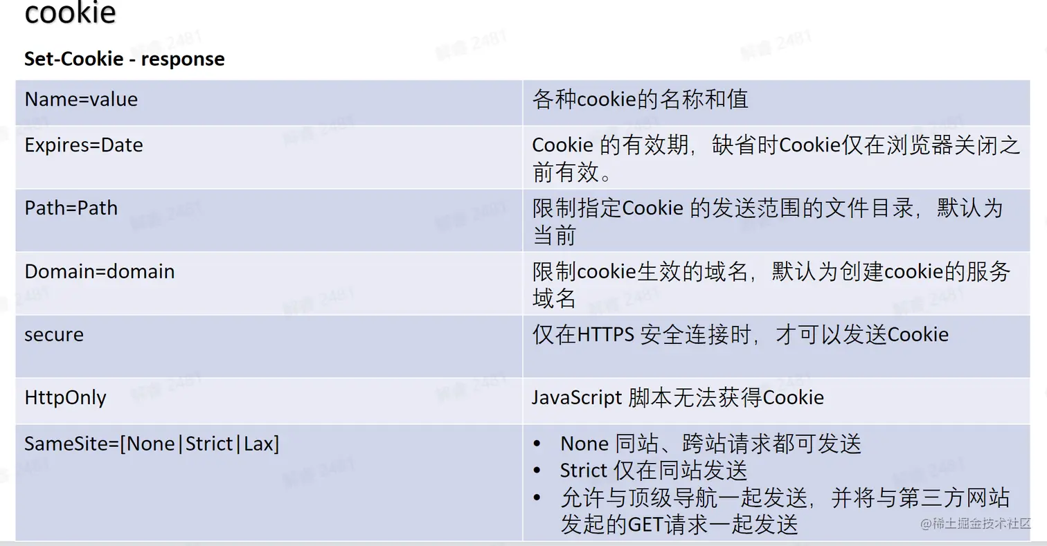 image-20230120192441524