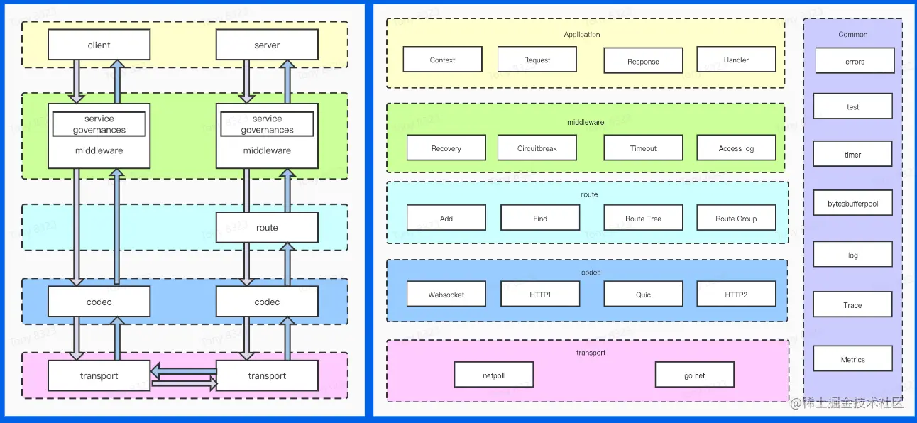 image-20230601201809135