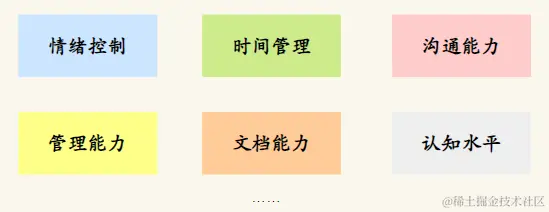 软技能