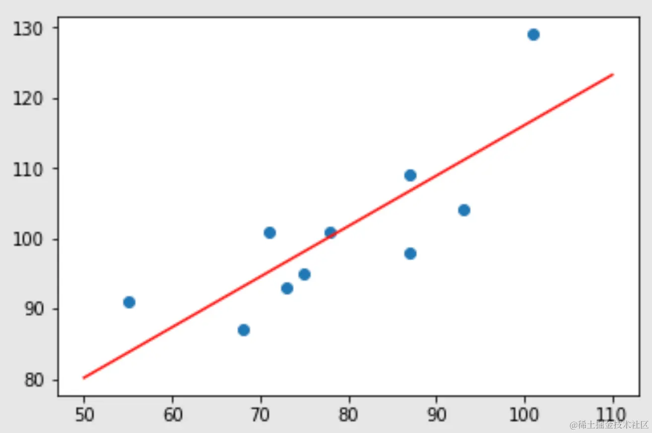 image-20211012155654480