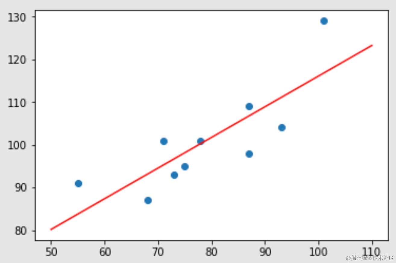 image-20211012155654480