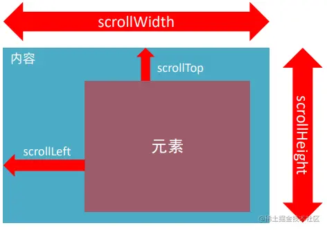 image-20221204151749219