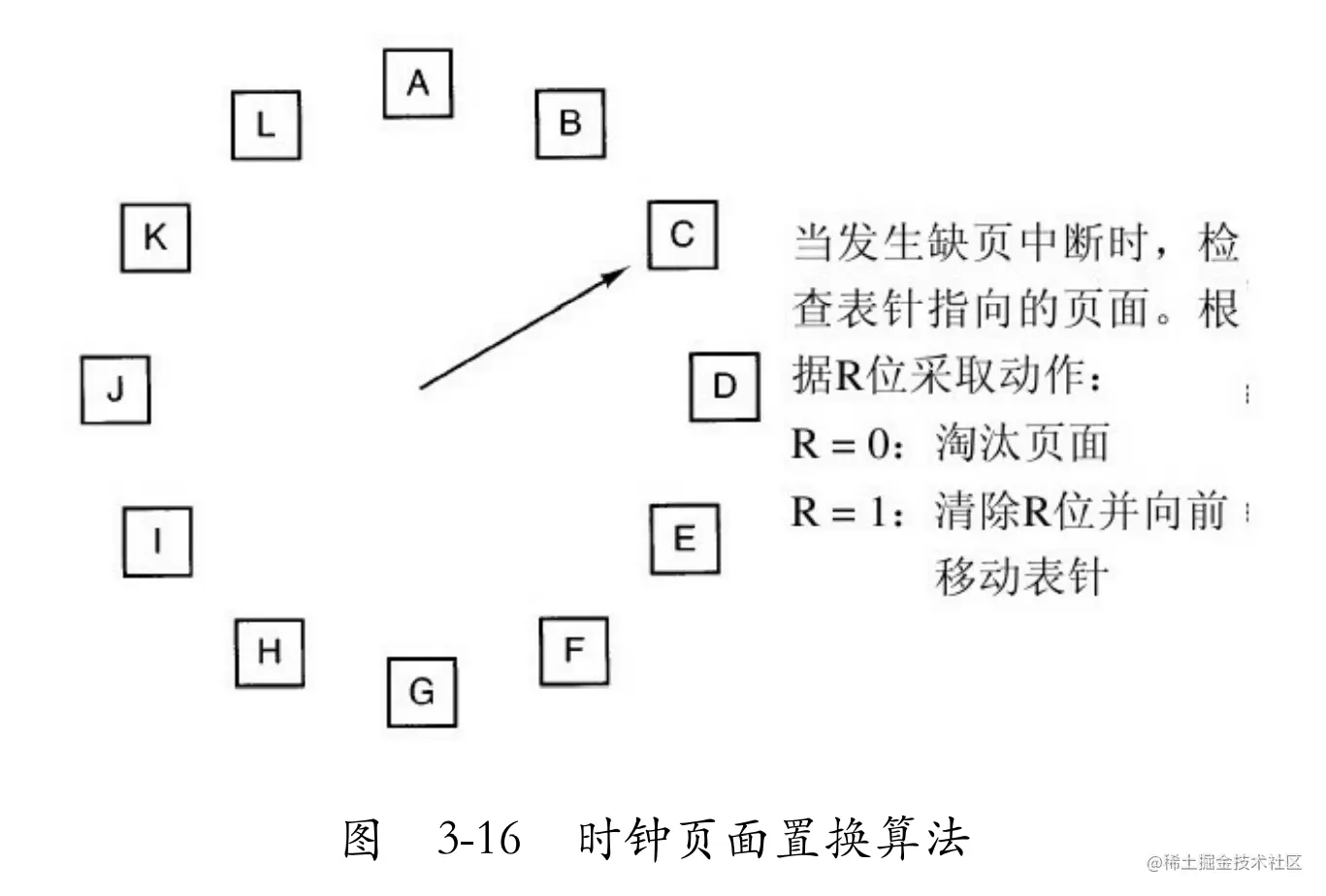 image-20211029152615005