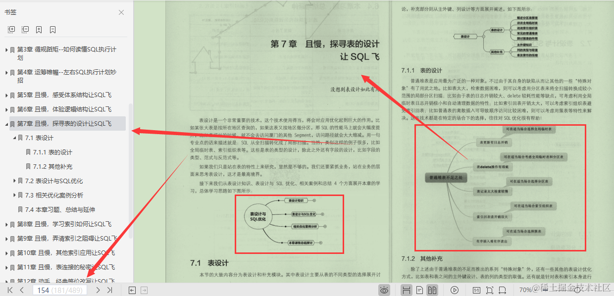 字节高级工程师爆肝SQL笔记，从底层到实战一文吃透SQL优化