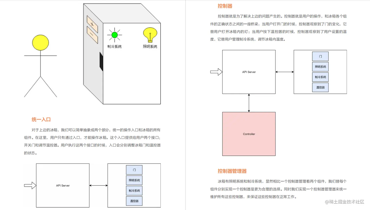 超详细！阿里内部都在用的K8S实战手册，新手看这一篇就够了
