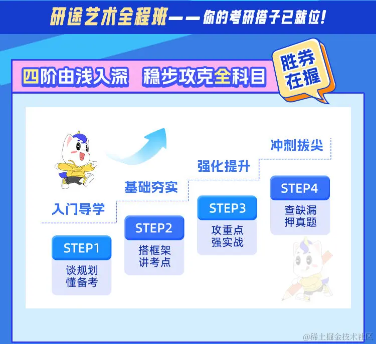 2025考研专业课全程班【艺术概论】