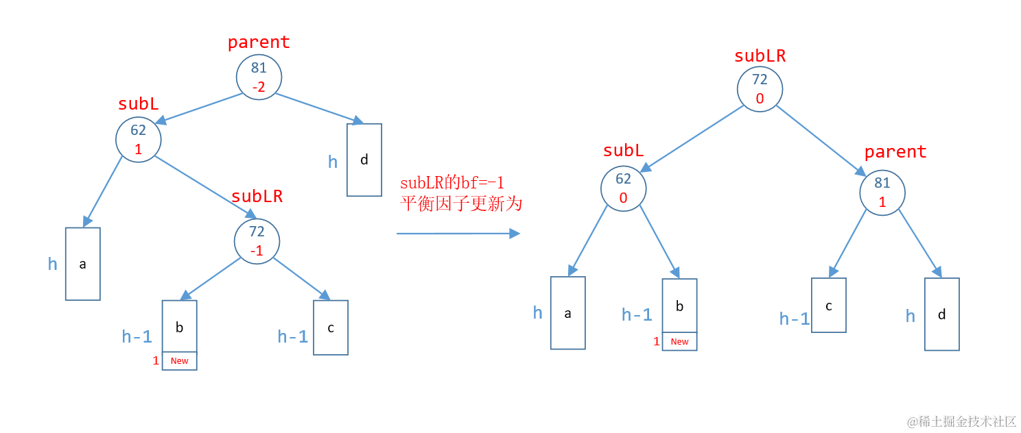 image-20221116124031359