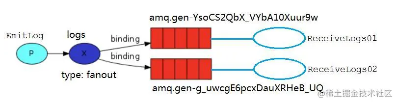 image-20211126183130247