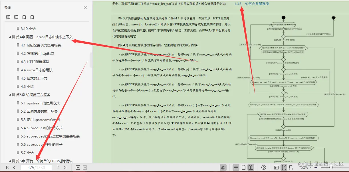 当当网266买来的1399页Nginx笔记，原来我入门都不算