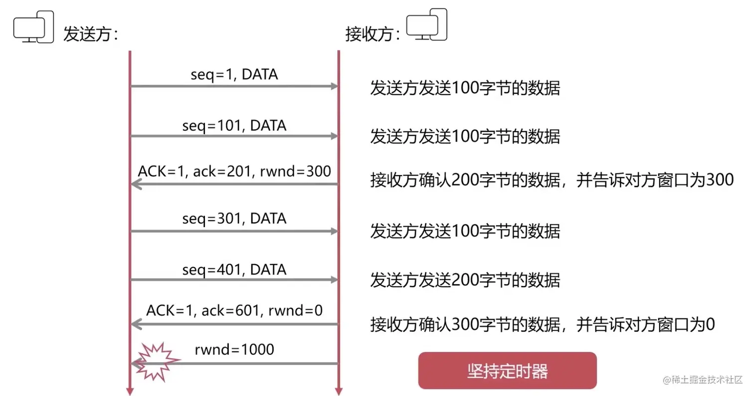 89BDC090-D67B-497E-854A-12A9B08BCC96.png