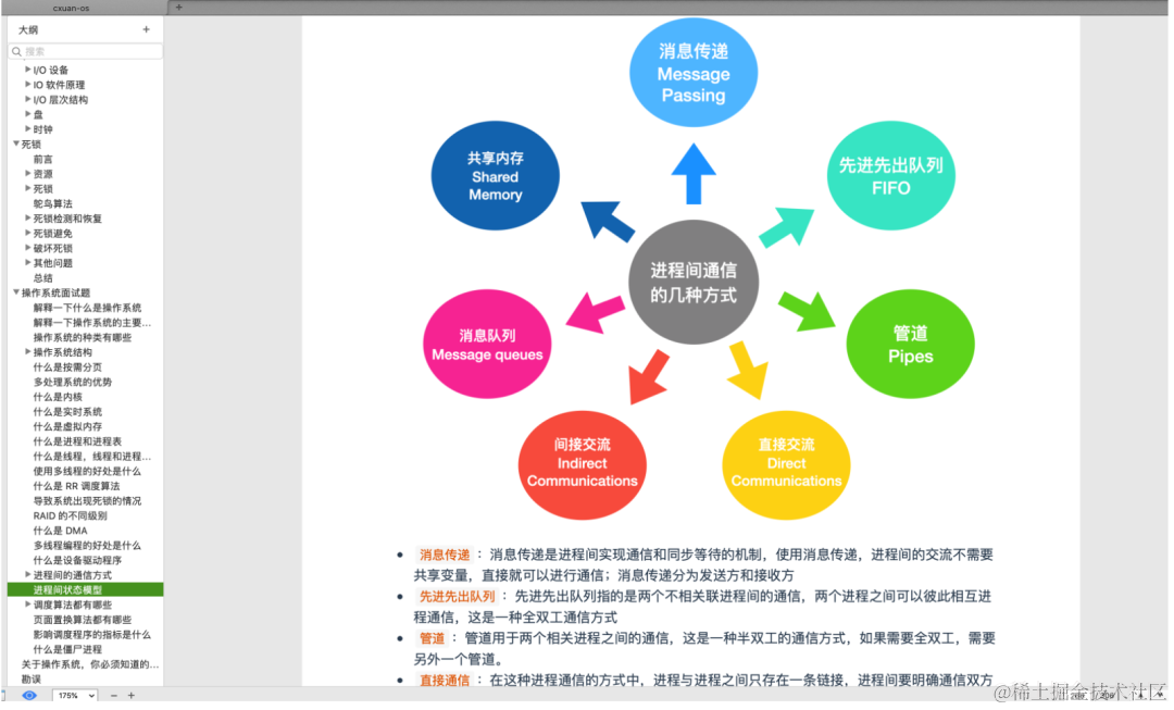 腾讯T4一年心血成就17W字操作系统、网络教程（导图+笔记）