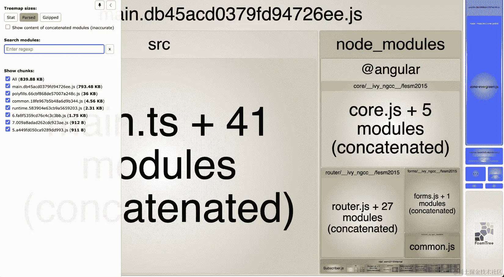 图 12.30-在使用 date-fns 而不是 moment.js 之后进行捆绑分析