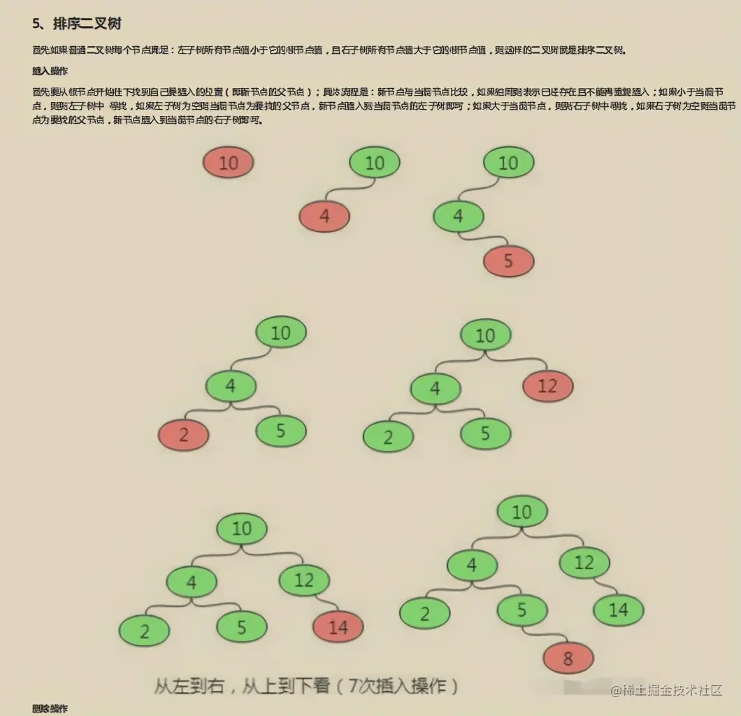 被“百万”程序员吹捧上天的阿里Java面试手册！GitHub已惨遭封杀
