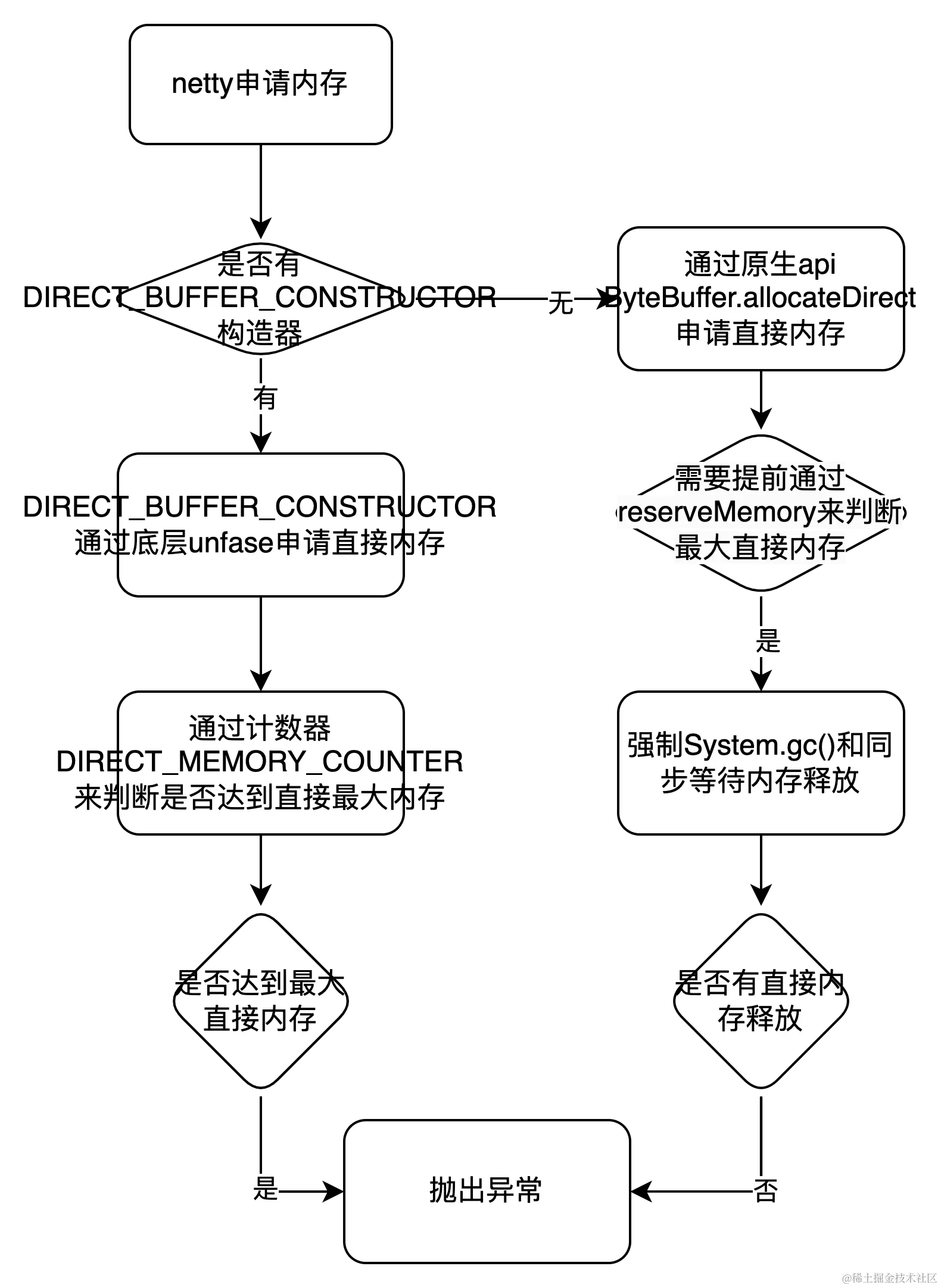 Pasted image 20230823144106.png