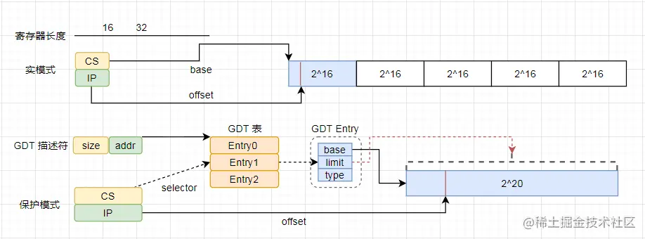 image-20210730181710510