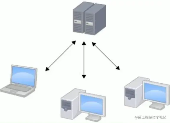 image-20210919171842754