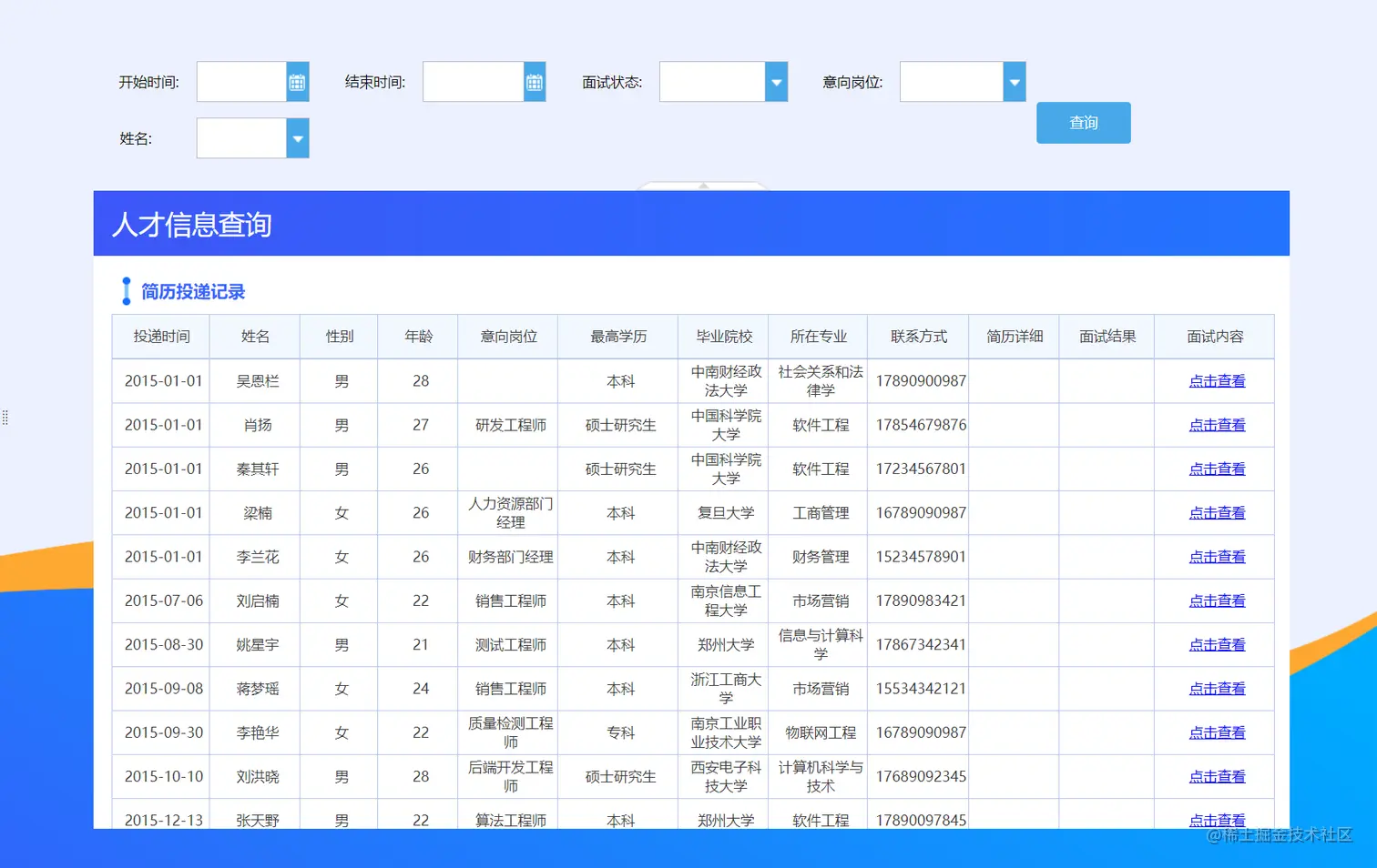 一图讲清：如何将招聘管理流程化，让HR从重复工作中解放出来