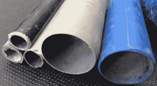 图 19.1 – 延迟与带宽与吞吐量