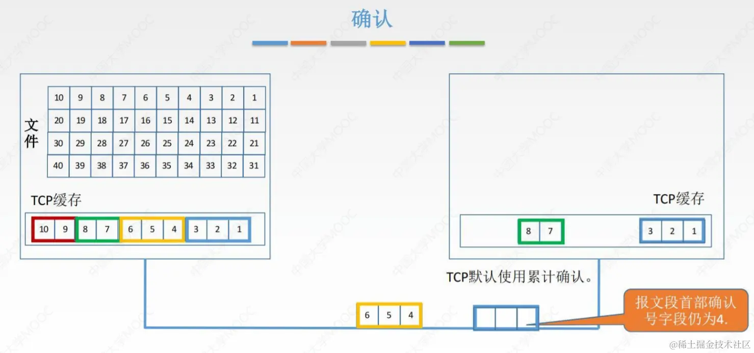 image-20220722000434633