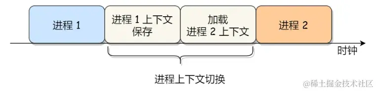 image-20231109212418860