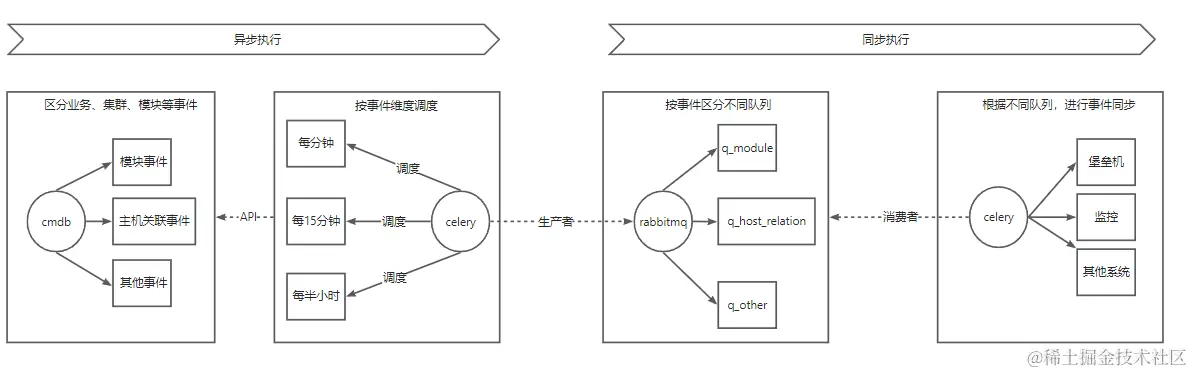 --a15fed825c203b5ee29fad5997dacae9.png