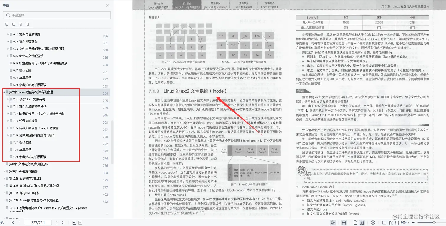 618在某宝上花298买来的Linux全解笔记，感觉4年Linux都白学了