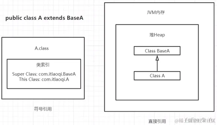 image-20230901143947861