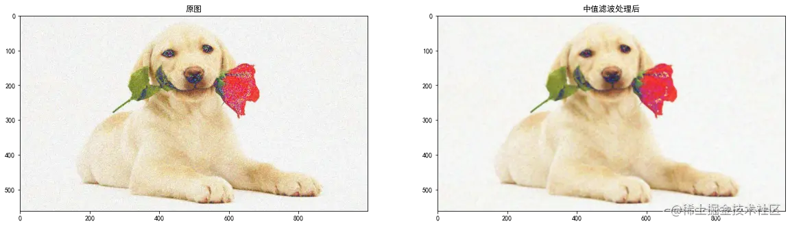 [外链图片转存失败,源站可能有防盗链机制,建议将图片保存下来直接上传(img-PcXfKoNh-1637754042158)(output_10_1.png)]