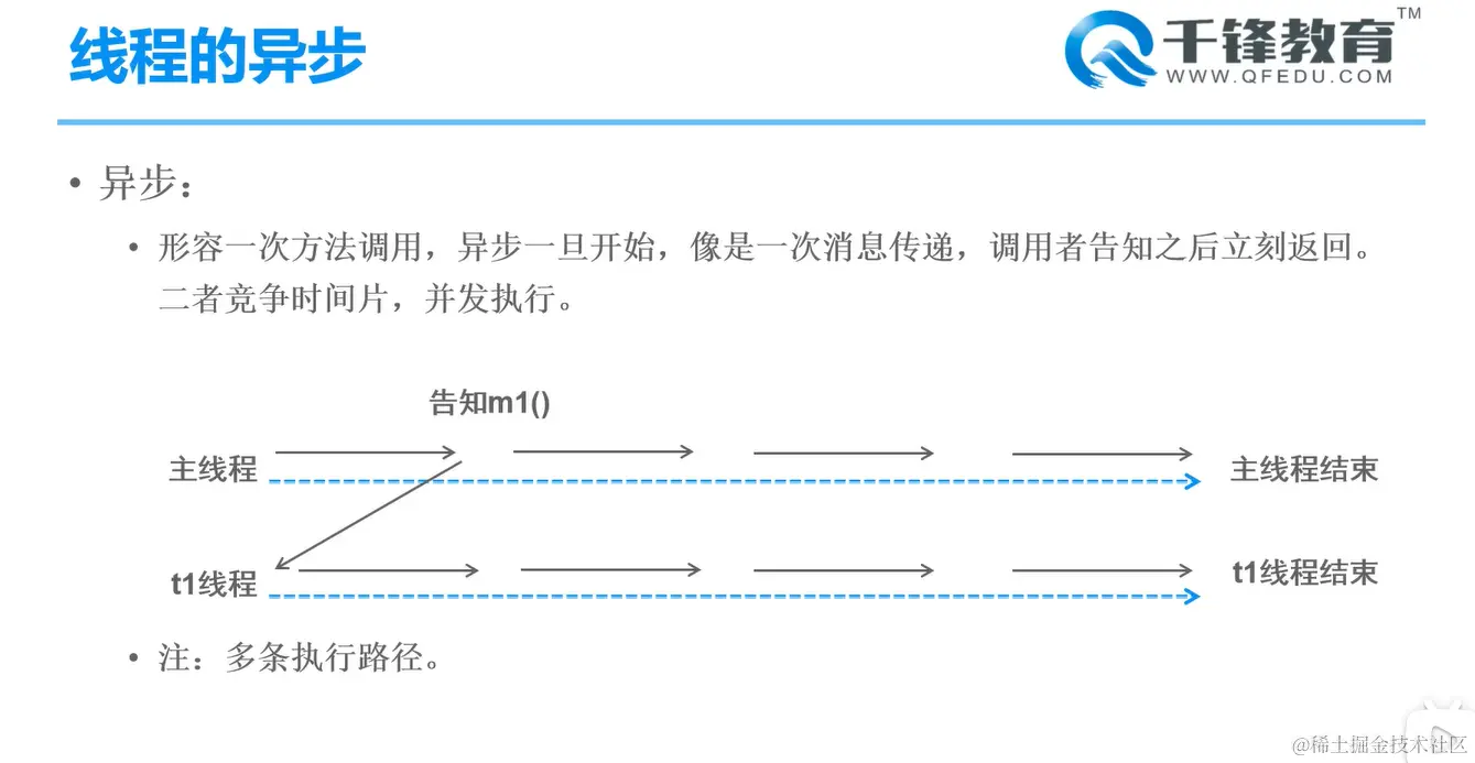 image-20220217190803492