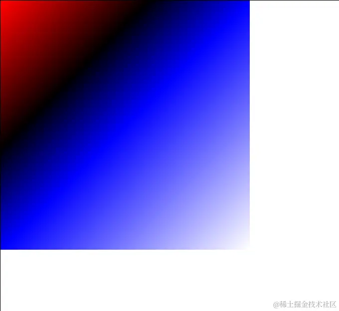 剩下的canvas区域是最后渐变的颜色,这里是白色