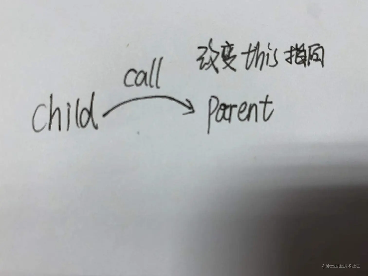 cd3963a16526c88420d703e7931537f(2) (1).jpg