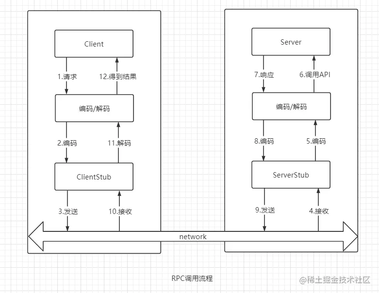 image-20210723152940958