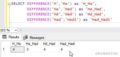 Difference SQL function example