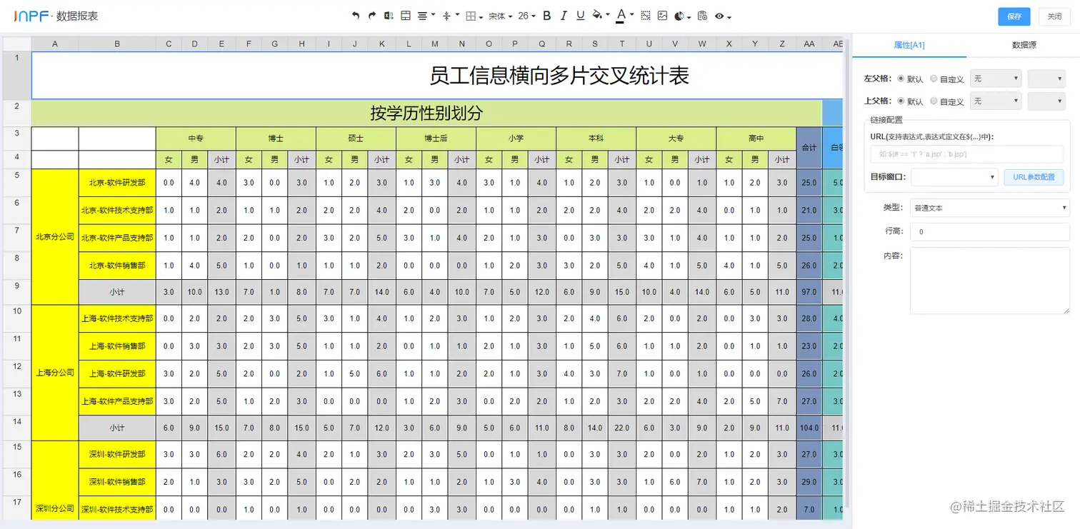 推荐一个好用的开源的报表平台——JNPF可视化平台