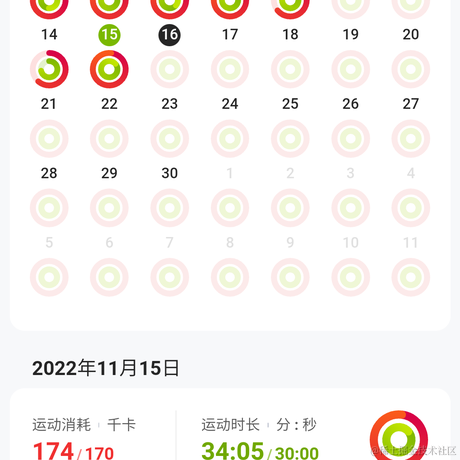 获嘉嘉然于2022-11-16 08:27发布的图片