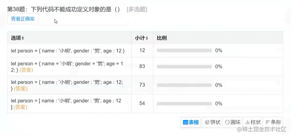 image-20220403103123610