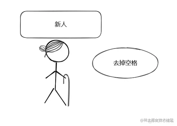 #yyds干货盘点# 前端歌谣的刷题之路-第四十二题-去掉字符串两端空格_javascript