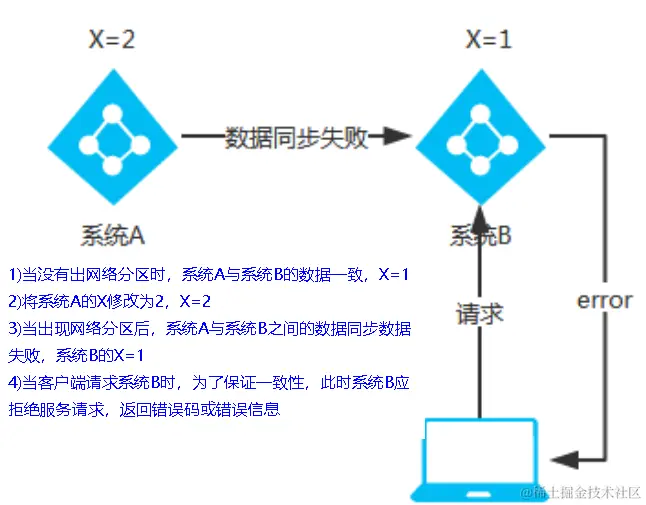 image-20230313201251514