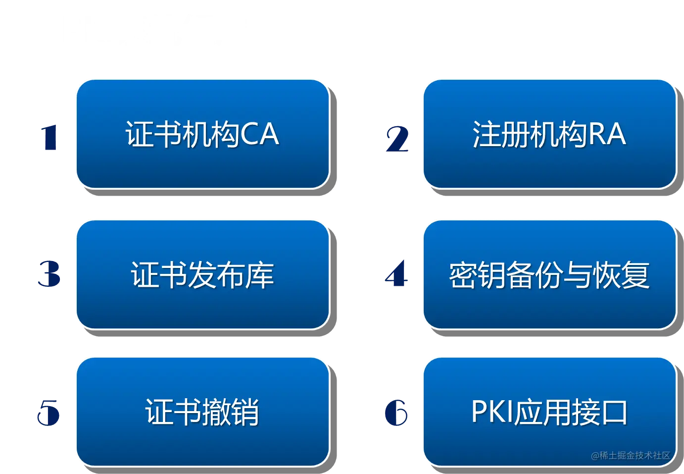 image-20230624101242451