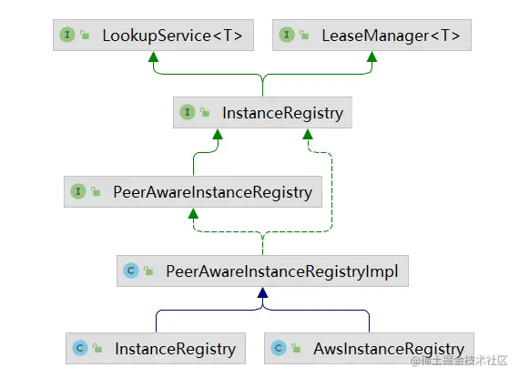 image-20211212162255335