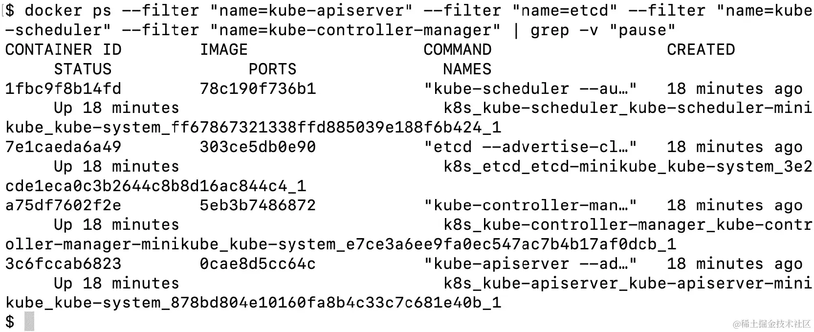 图 10.6：控制平面组件