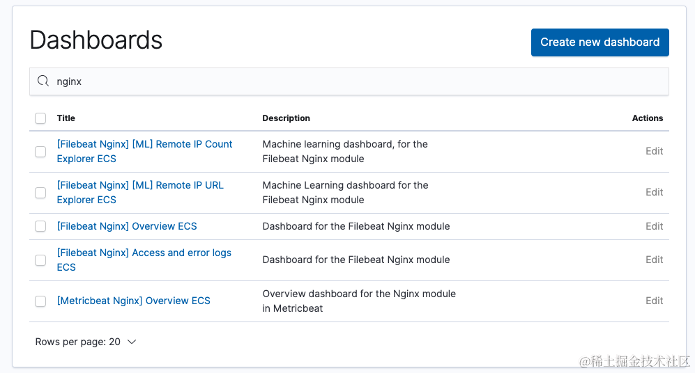 显示可用 Nginx 仪表板的 Kibana 页面
