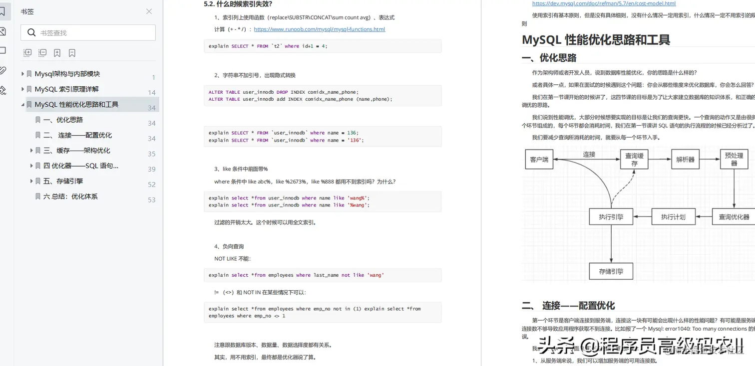 腾讯面试官曰Mysql架构的内部模块索引原理及性能优化思路谁会？